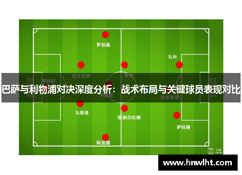 巴萨与利物浦对决深度分析：战术布局与关键球员表现对比